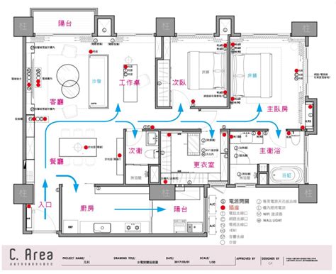 大樓管線圖|如何取得建築平面圖、水電配置圖、結構圖以及使用執照圖－不動。